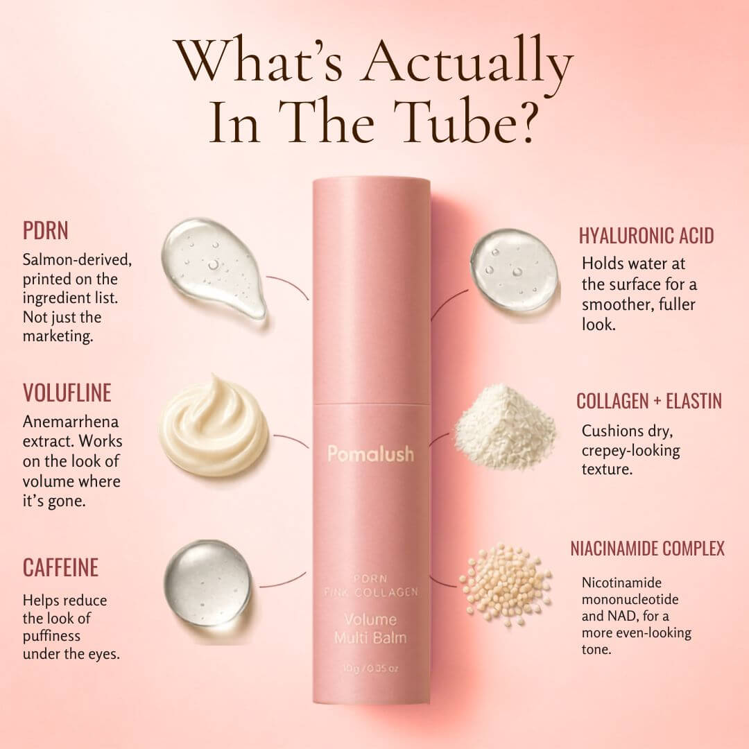 Pomalush PDRN & Volufiline Balm