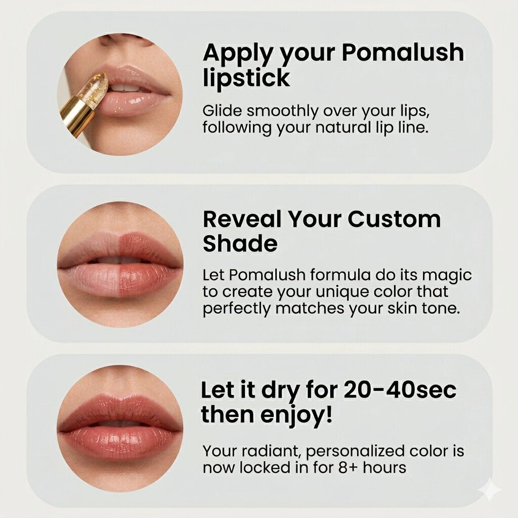 Pomalush™ pH Adjusting Lipstick