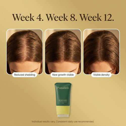 Pomalush PDRN & Rosemary Serum